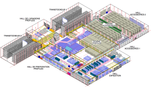 Concept intralogistique magasin automatisé et transstockeurs (transtockeur)