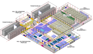 Concept intralogistique magasin automatisé et transstockeurs (transtockeur)